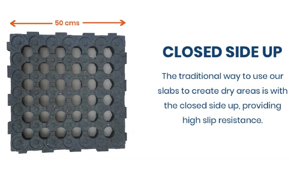 Heavy Duty Mud Control Plastic Slab/Size-50CMX50CM