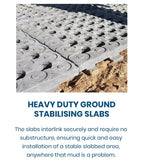 Heavy Duty Mud Control Plastic Slab/Size-50CMX50CM